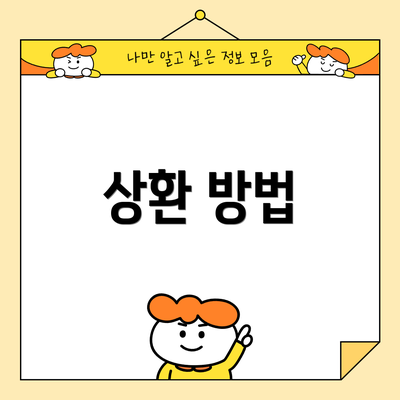 상환 방법
