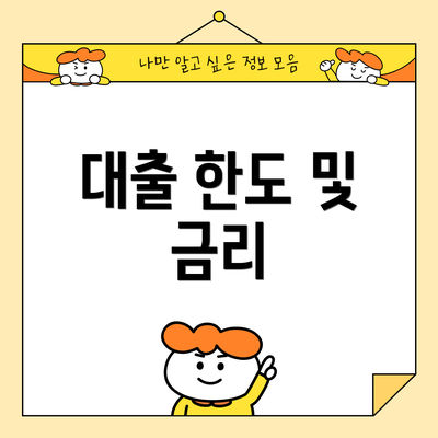 대출 한도 및 금리