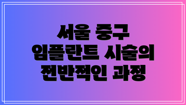 서울 중구 임플란트 시술의 전반적인 과정