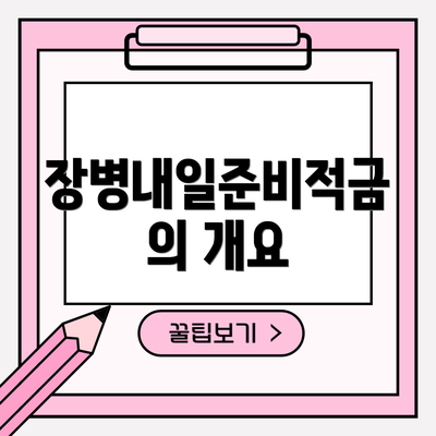 장병내일준비적금의 개요