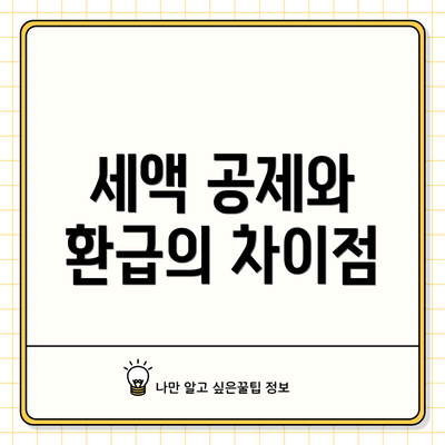 세액 공제와 환급의 차이점