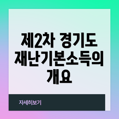 제2차 경기도 재난기본소득의 개요