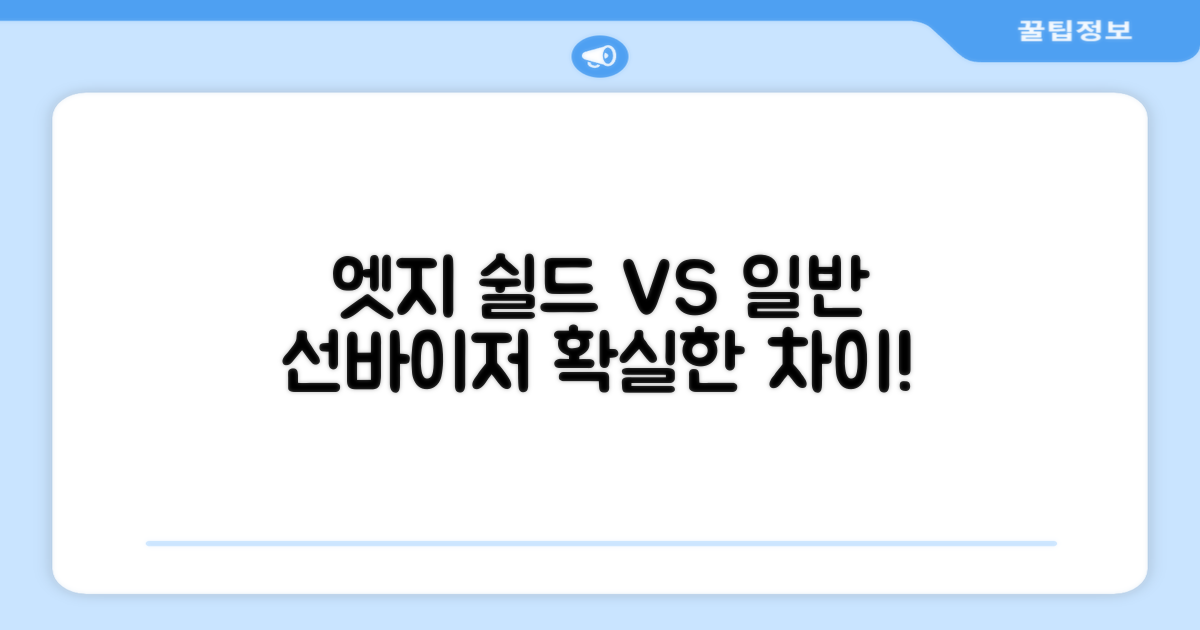 엣지 쉴드 vs 일반 선바이저