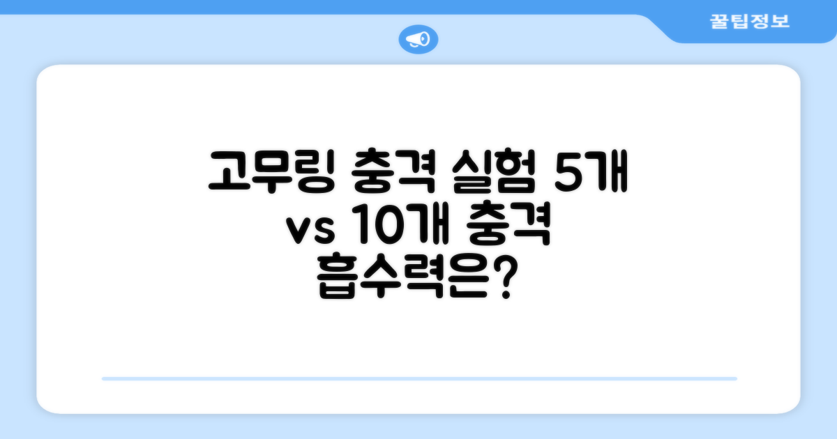 5개 10개, 고무링 충격 흡수력 검증