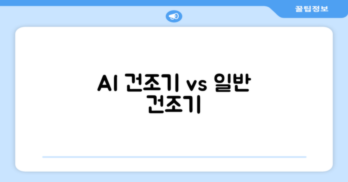 그랑데 AI vs 일반 건조기