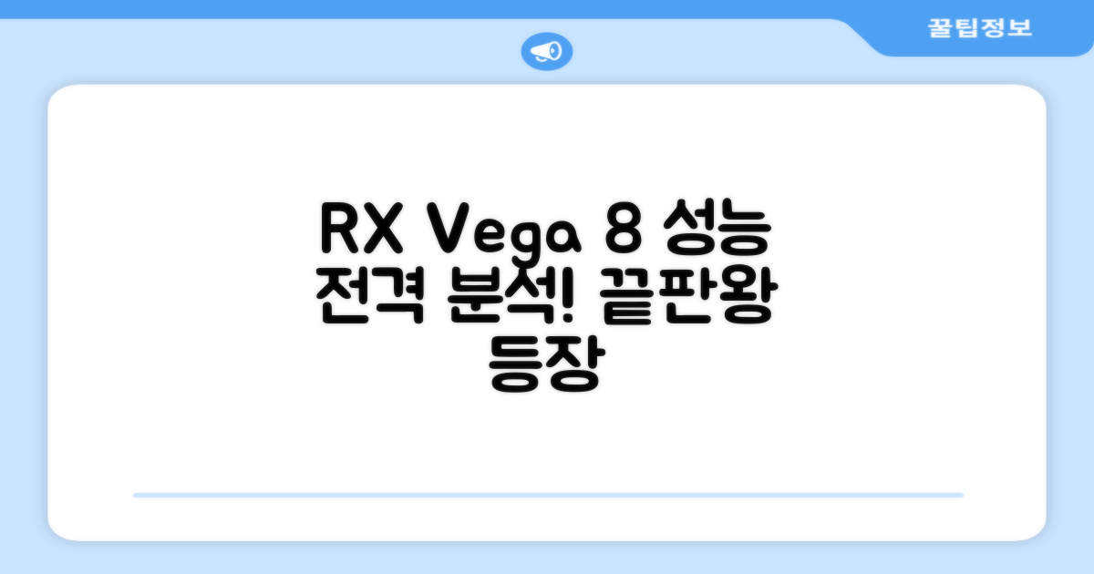 라데온 RX Vega 8 성능 분석