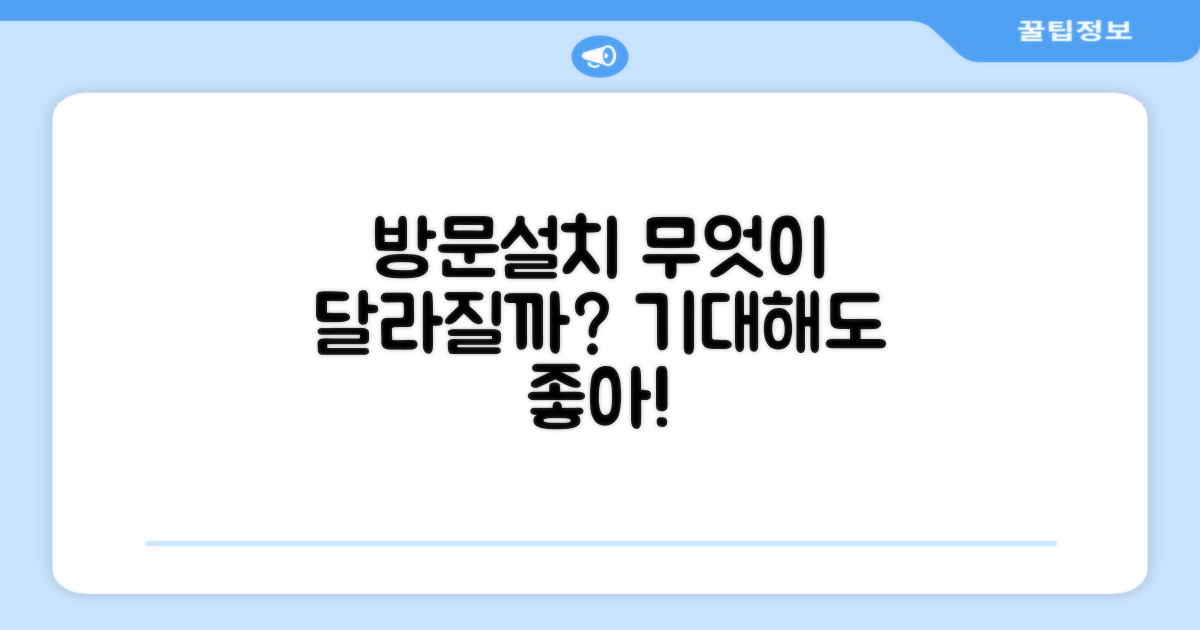 방문설치, 무엇이 달라질까?