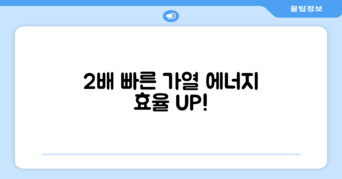 2배 빠른 가열, 에너지 효율↑