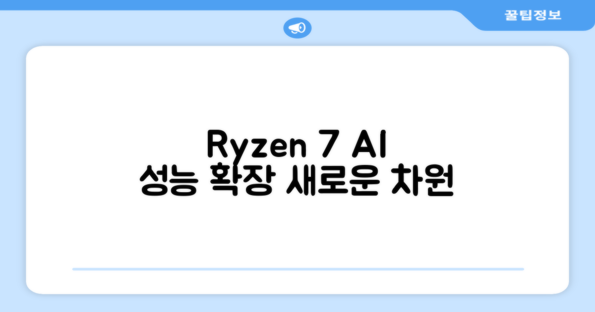 Ryzen 7 AI, 성능 확장