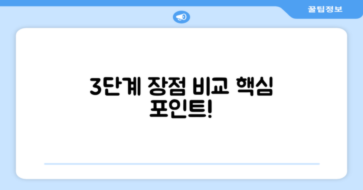 3단계 장점 비교