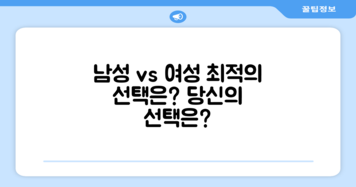 남성/여성, 최적의 선택은?