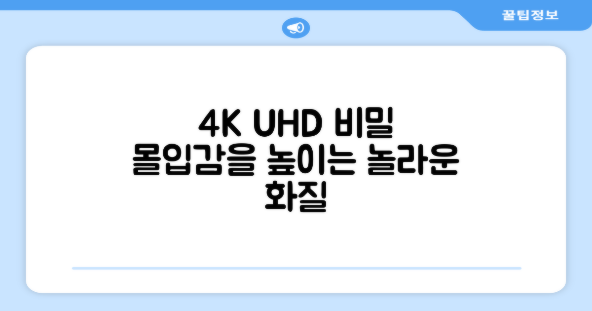 4K UHD, 몰입감을 높이는 비밀