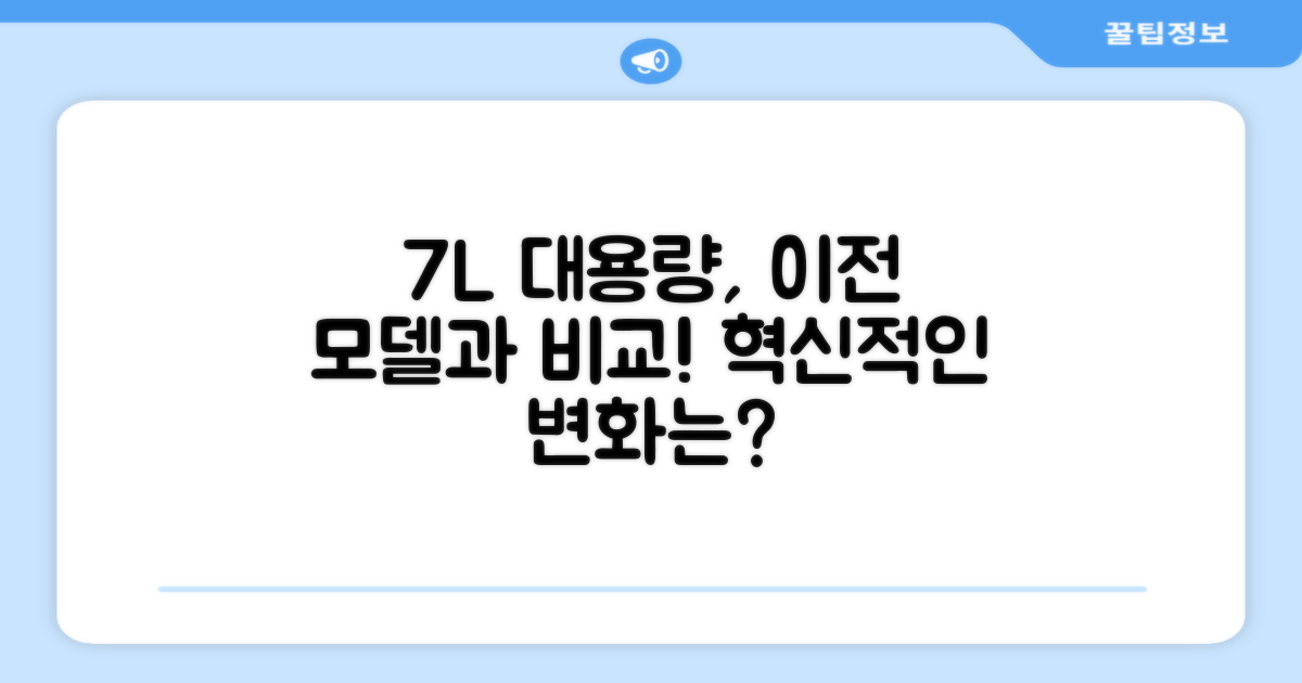 7L 대용량, 이전 모델과 무엇이 다를까?