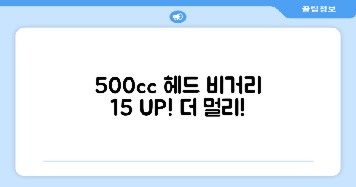 500cc 헤드, 비거리 15% 향상