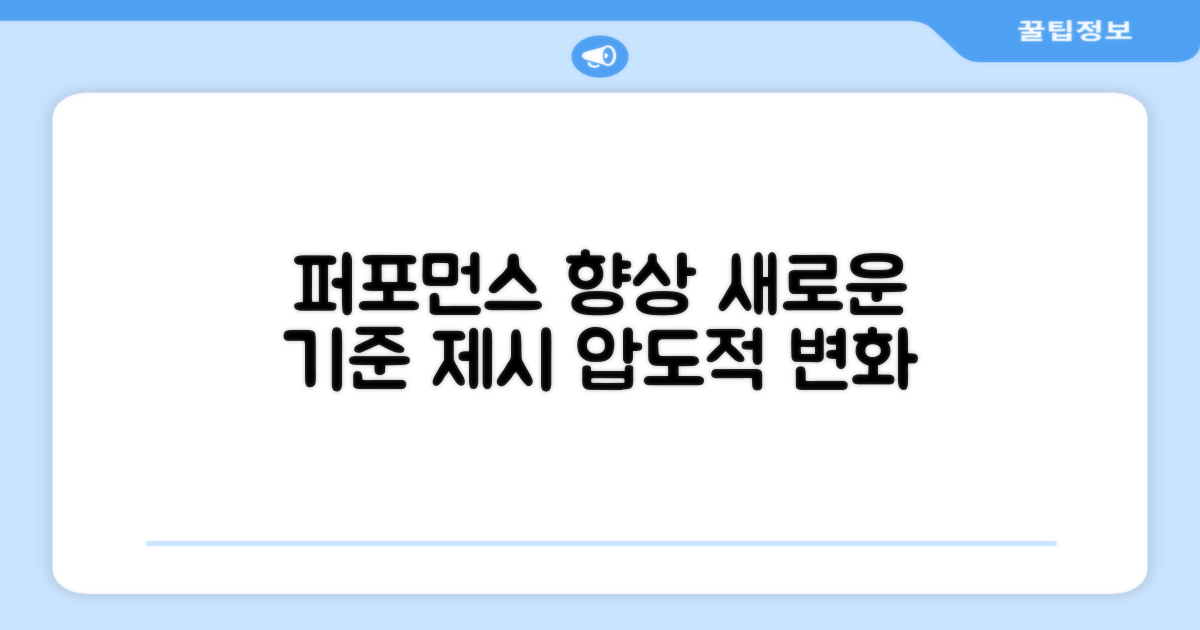 퍼포먼스 향상, 새로운 기준