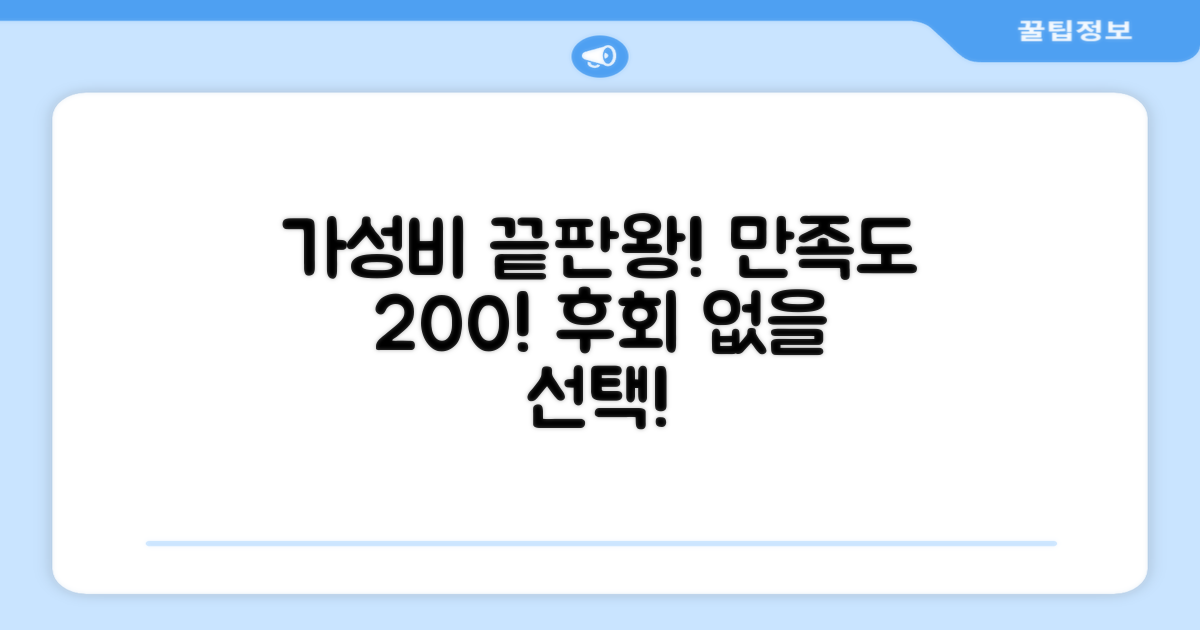 가격 대비 성능, 만족도 평가