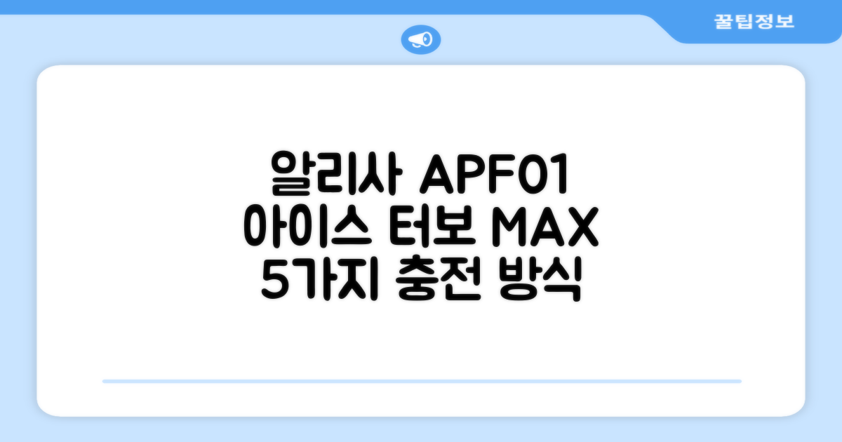 5가지 충전 방식: 알리사 100단 아이스 터보 MAX 휴대용 선풍기, APF01, 화이트