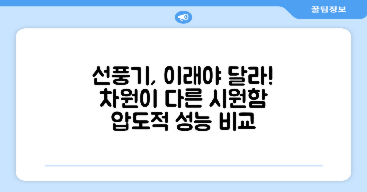 일반 선풍기와 차별점