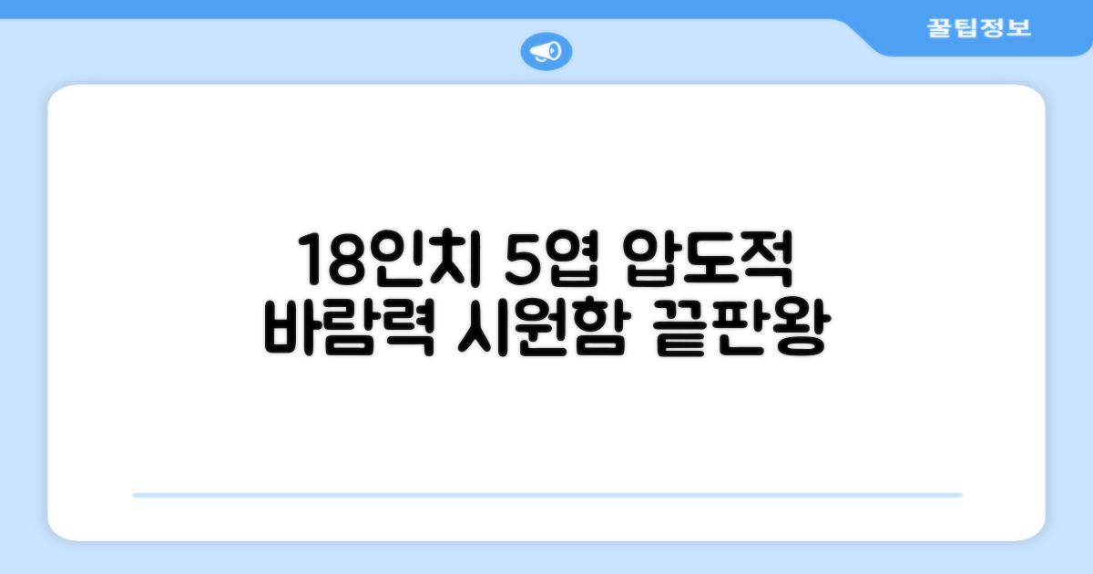 18인치 5엽날개 바람력