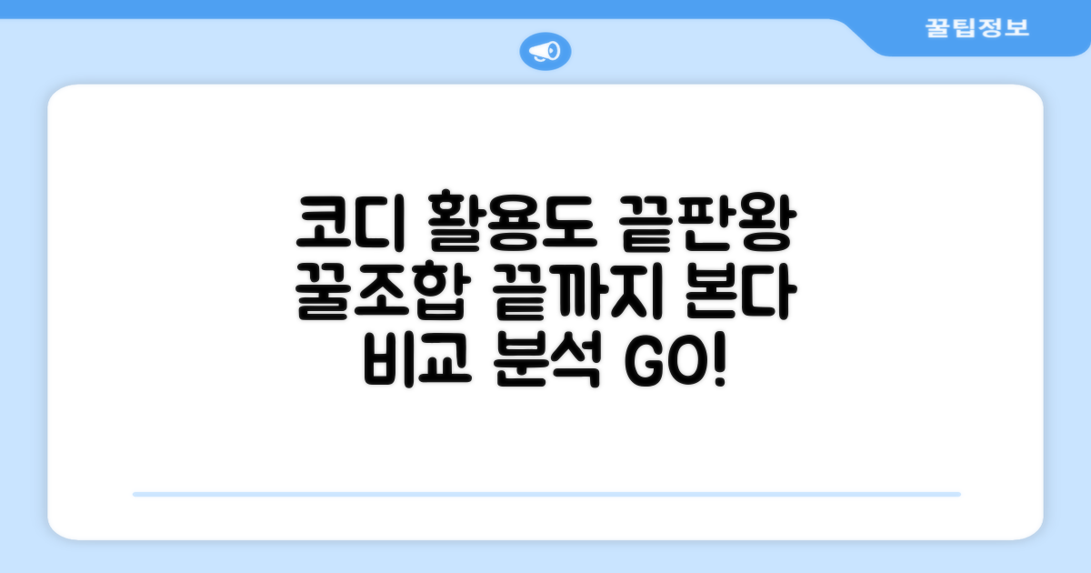 코디 활용도 비교 분석