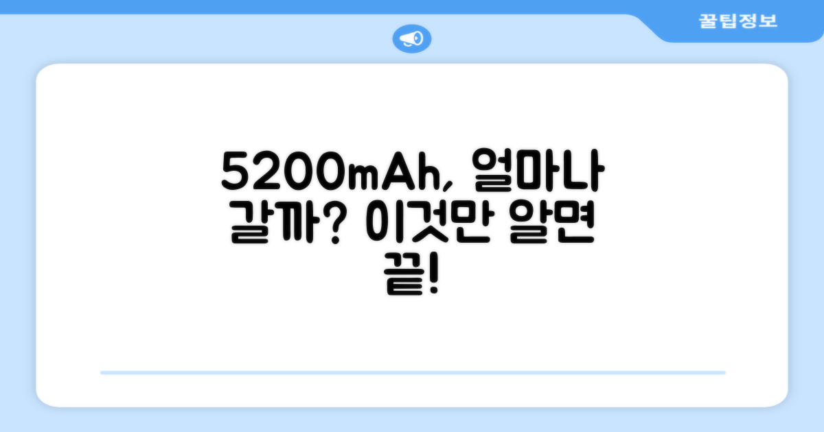 5200mAh, 얼마나 오래갈까?