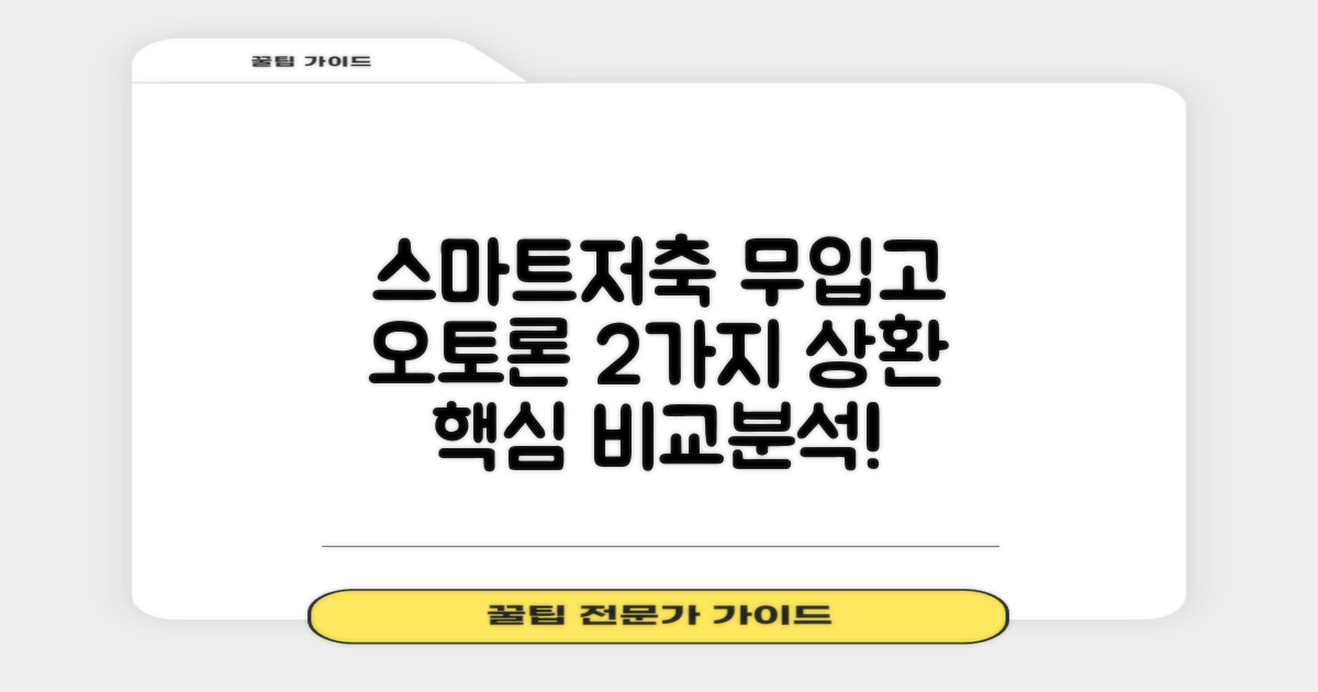 스마트저축은행 무입고 오토론: 2가지 상환 방법 비교 분석