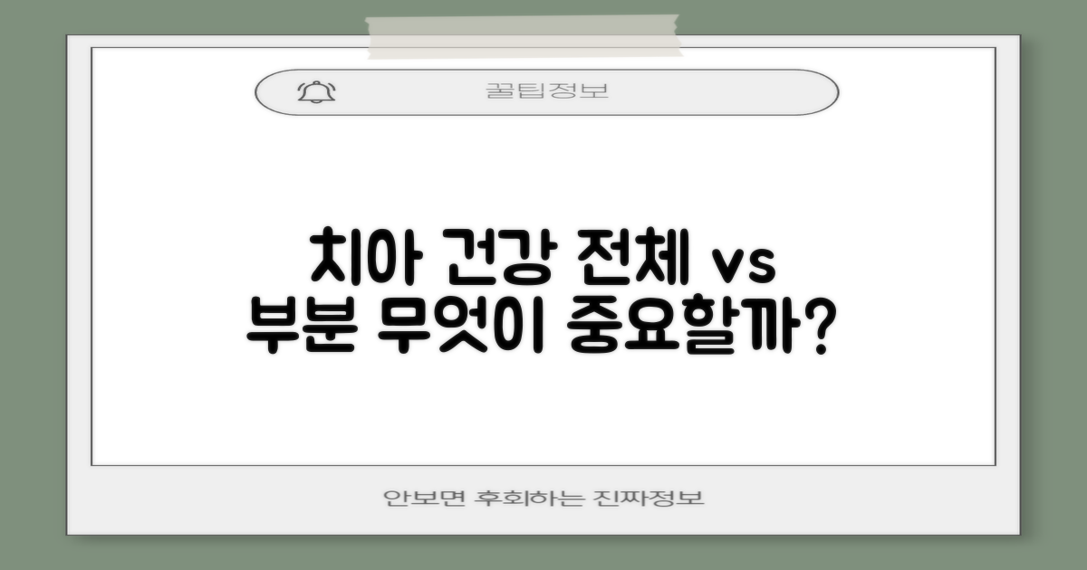 치아 건강, '전체'가 중요할까요, '부분'이 중요할까요?