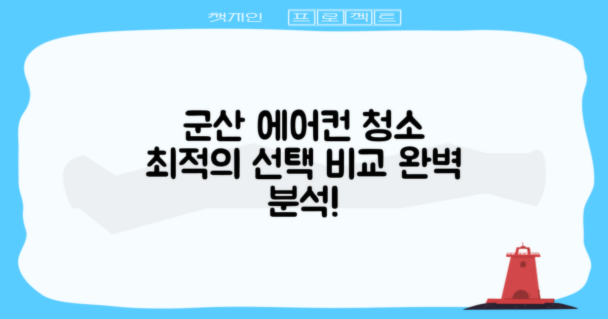 군산 에어컨 청소: 최적의 선택을 위한 비교 분석