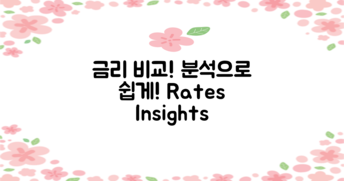 금리 비교 및 분석