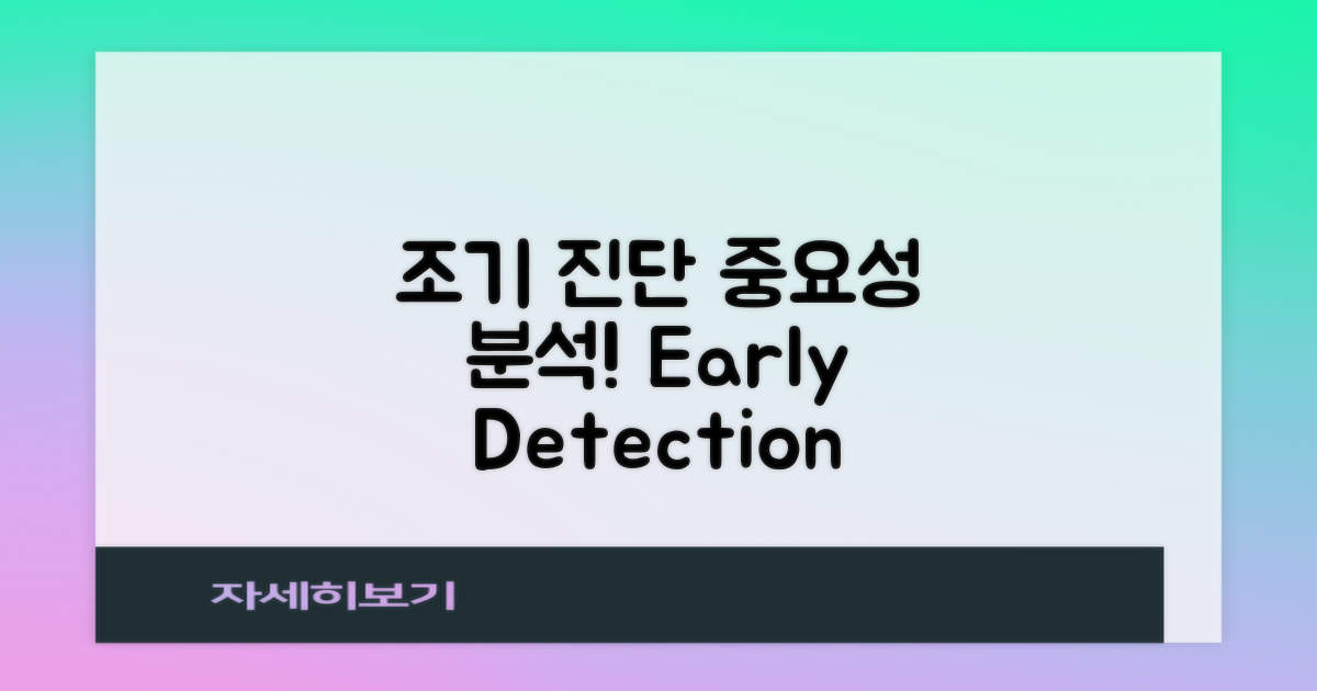 조기 진단의 중요성 분석