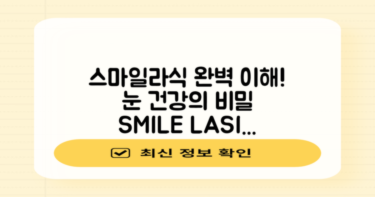 스마일라식의 기본 이해