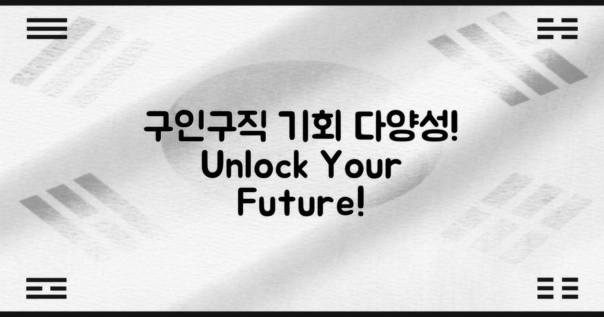 구인구직 기회의 다양성