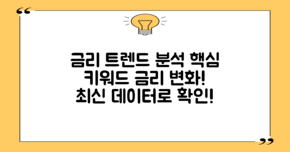 금리 트렌드 분석