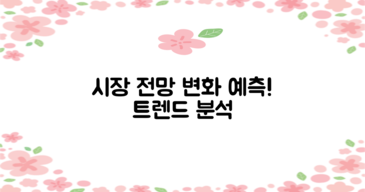 시장 전망 및 변화 예측