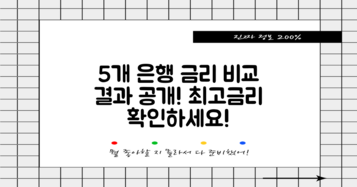 5개 은행 금리 비교