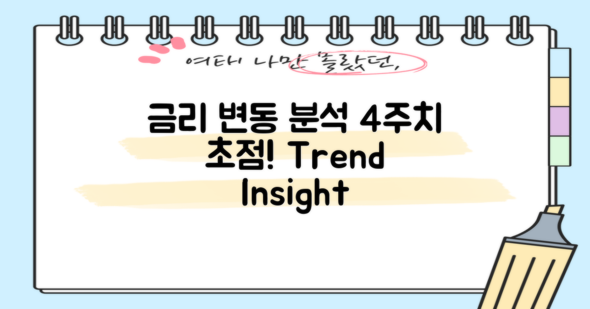 4주치 금리 변동 분석