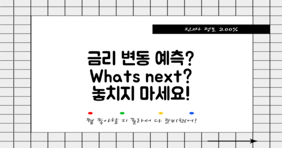 금리 변동 예측은?