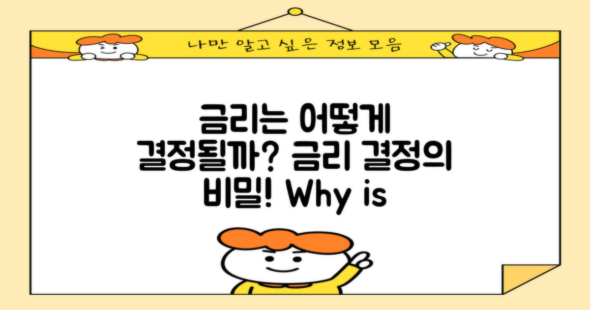 금리는 어떻게 결정될까?