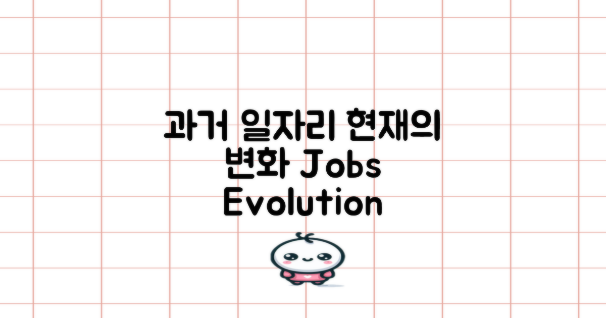 과거 일자리와 현재의 차이