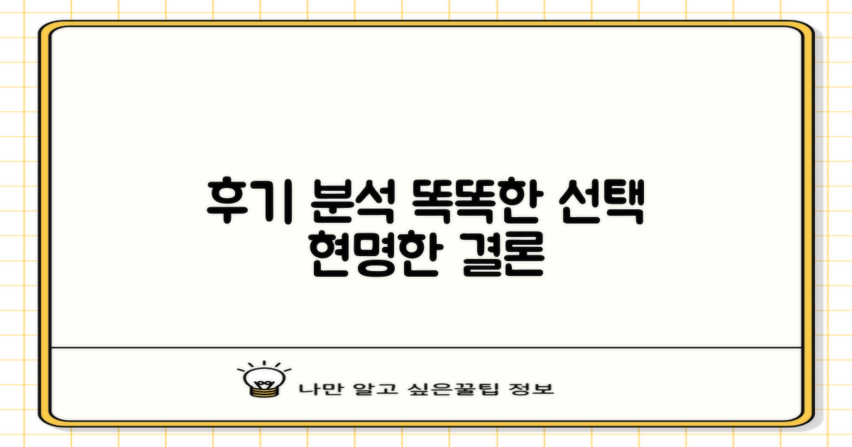 현명한 선택: 후기 분석으로 똑똑하게