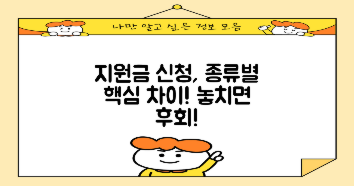 지원금 종류별 신청 차이