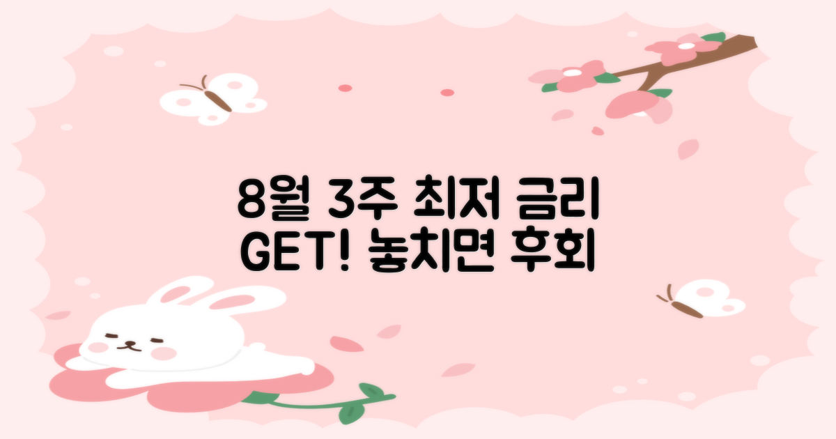 8월 3주차, 최저 금리는?