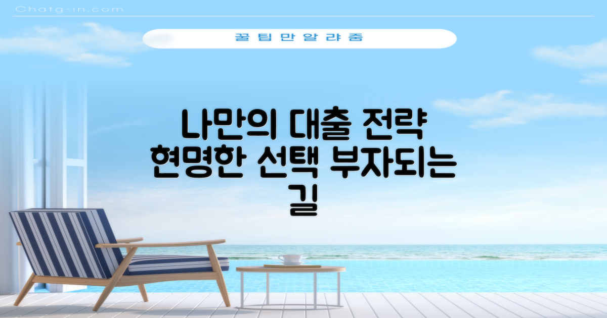 현명한 대출, 나만의 전략