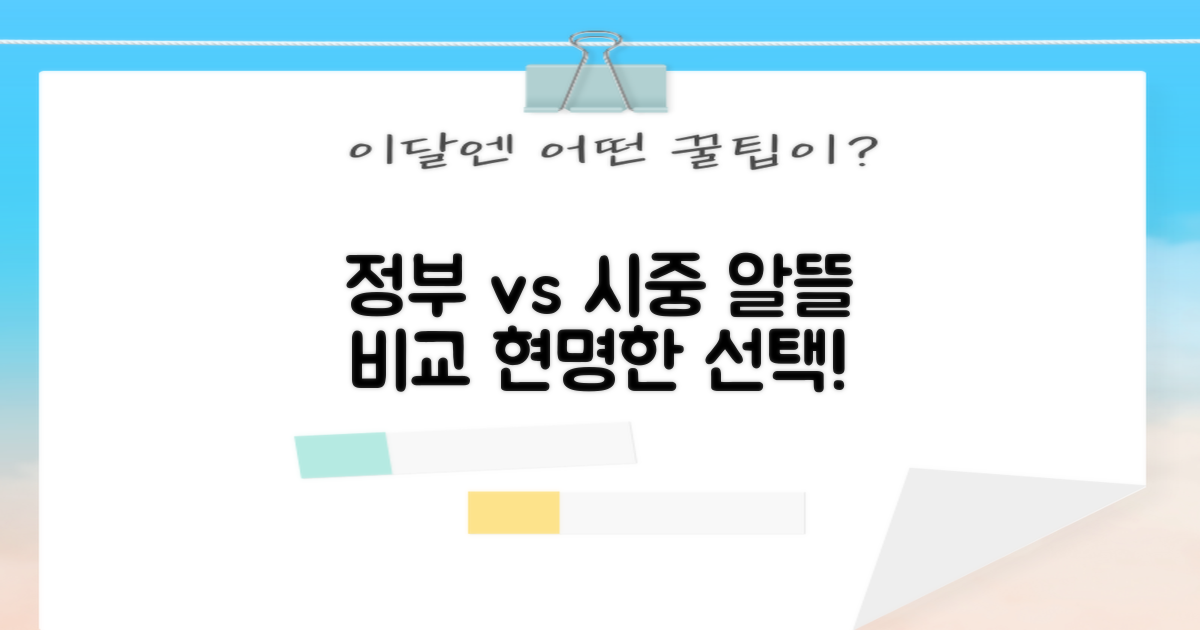 상품 비교: 정부 vs 시중