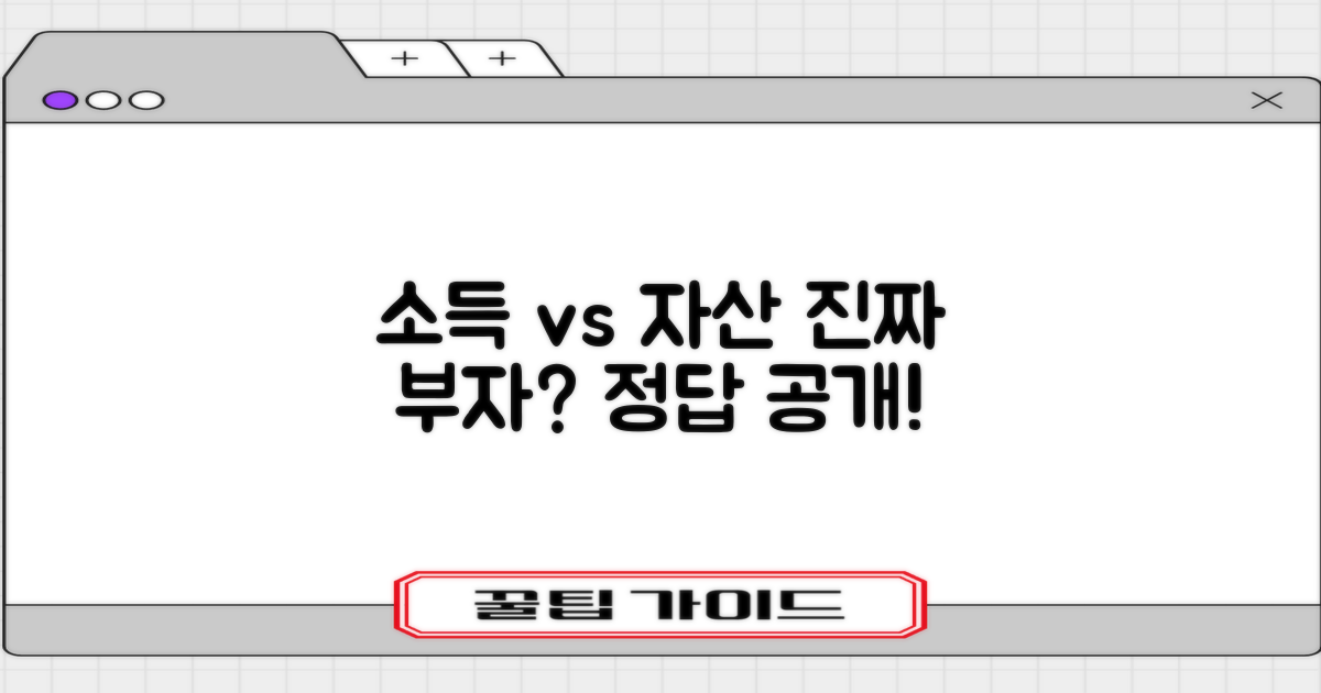 조건 비교: 소득 vs 자산